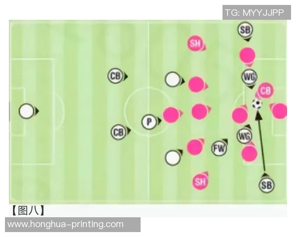 南京足球队区域防守战术解析与实战应用深度剖析