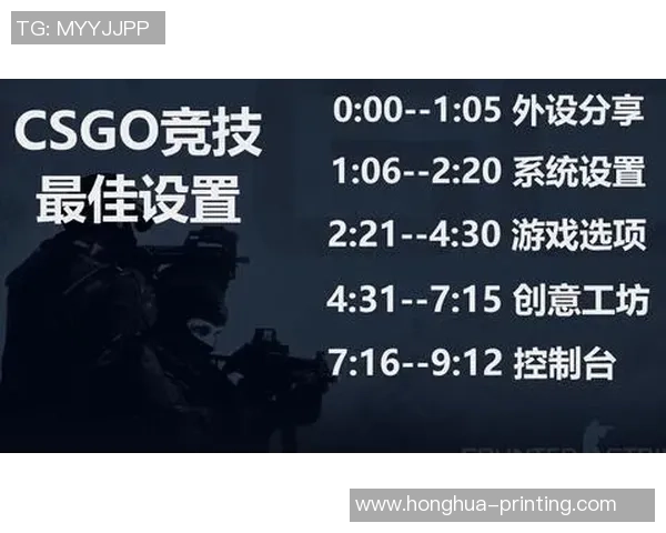 对话赵伟：回顾CSGO职业生涯的辉煌与挑战