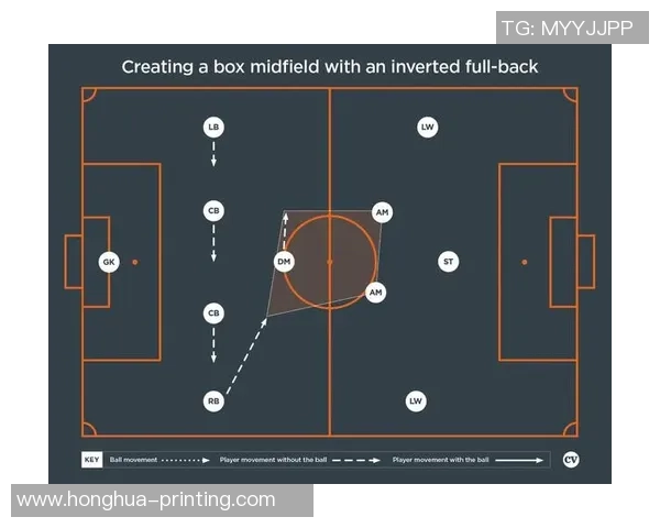 杨强独家揭秘足球技巧与战术心得分享助你提升球场表现