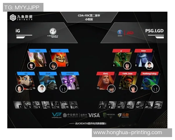 探讨IG战队在DOTA2中的团队协作与默契配合的成功之道