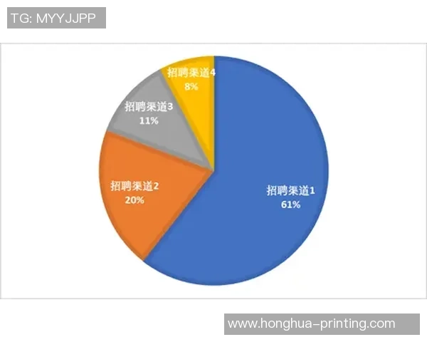 武汉攀岩队力量表现数据分析揭示训练效果与提升潜力 武汉攀岩队力量表现数据分析揭示训练效果与提升潜力