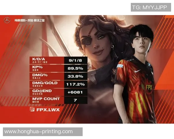 深入分析FPX战队的阵地战策略与战术运用